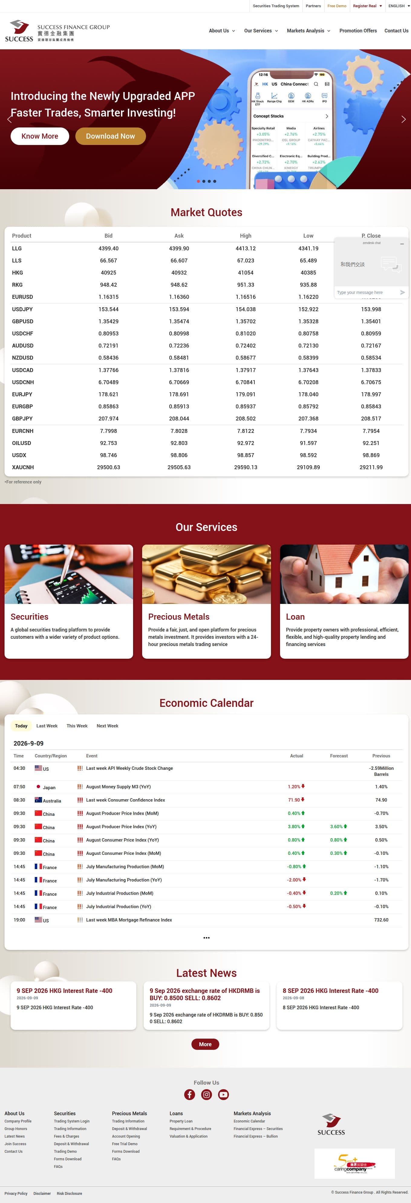 Homepage of successfn.com as we captured it