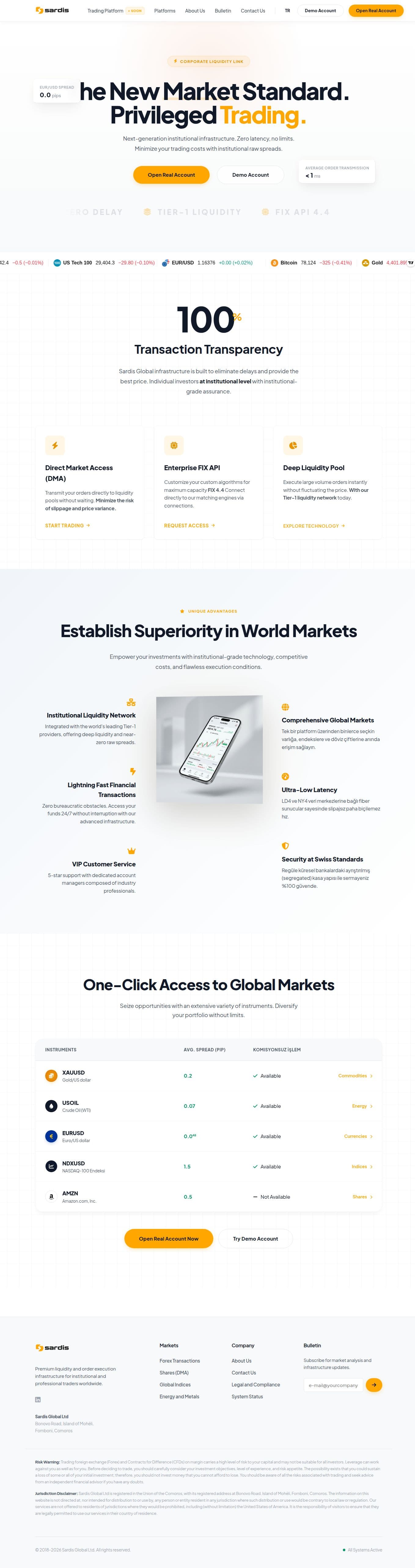 Homepage of sardisglobal.com as we captured it