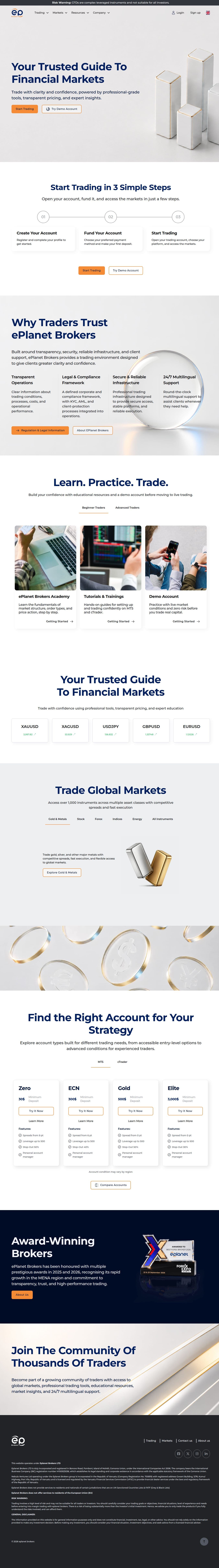 Homepage of eplanetbrokers.com as we captured it