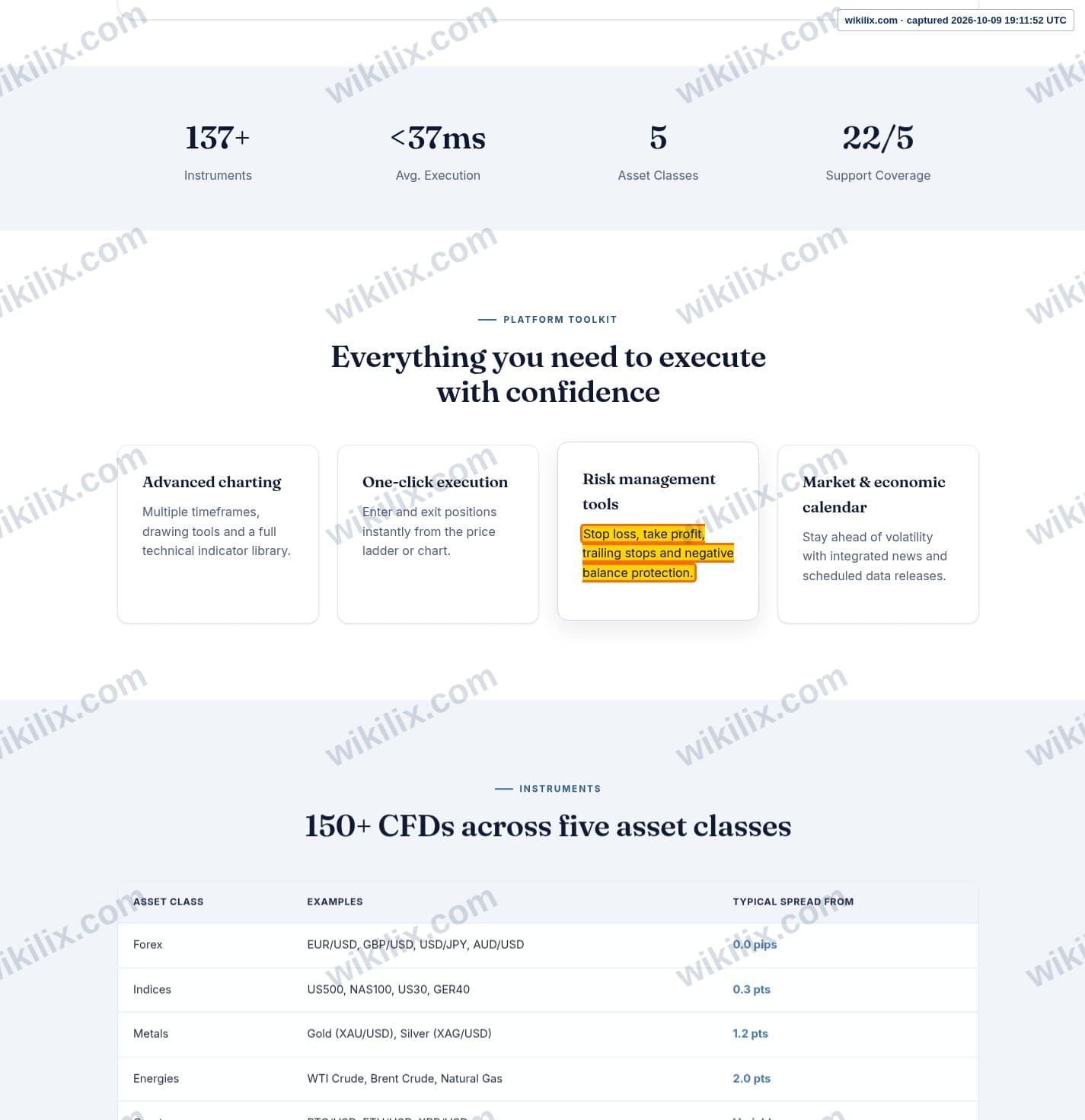 Our full page screenshot of the page that makes this promise, on VR19 Capital's site vr19capital.com, taken on Oct 9, 2026. The quoted words are marked in the image.