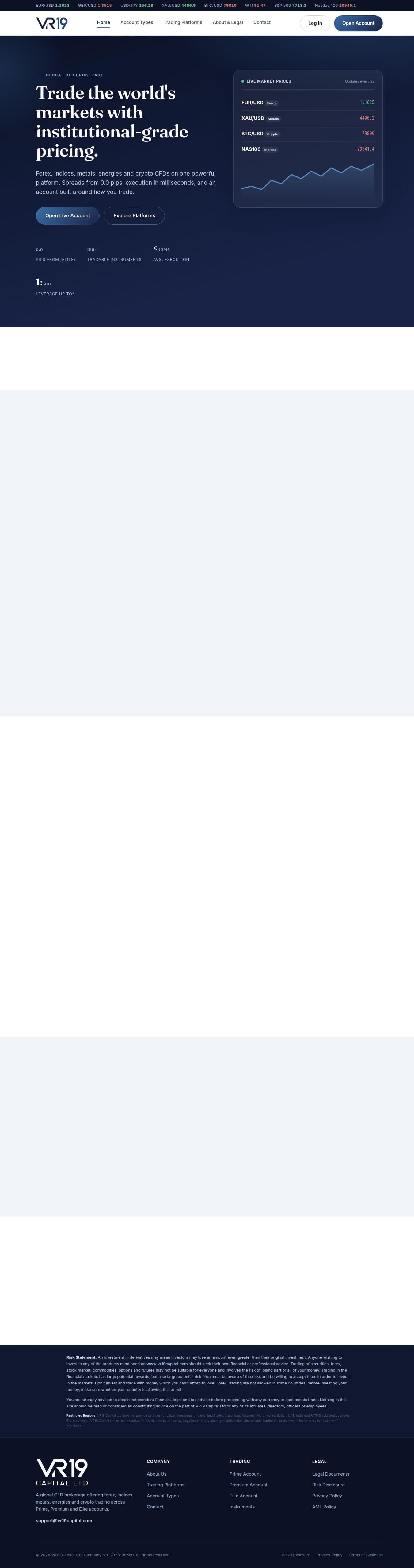 Homepage of vr19capital.com as we captured it