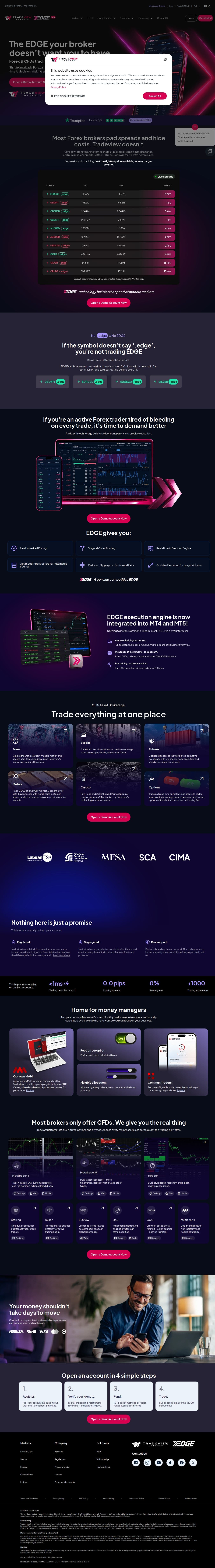 Homepage of tvmarkets.com as we captured it