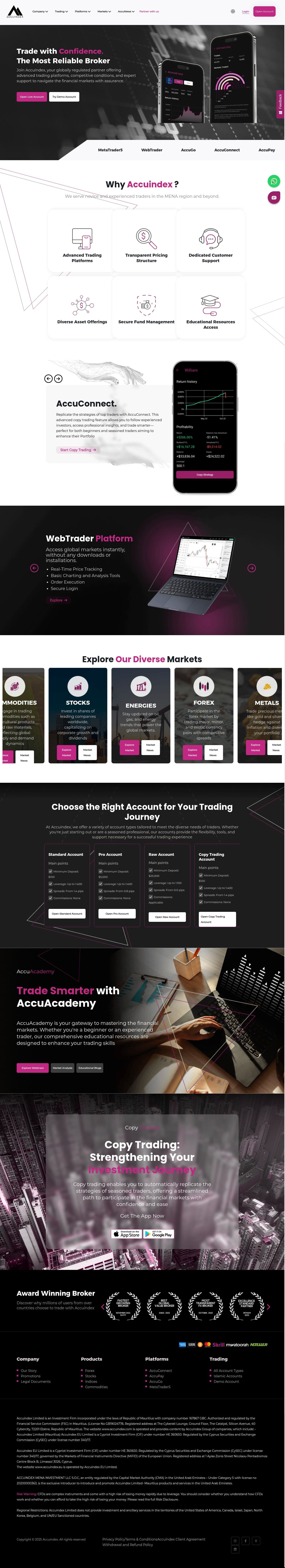 Homepage of accuindex.com as we captured it
