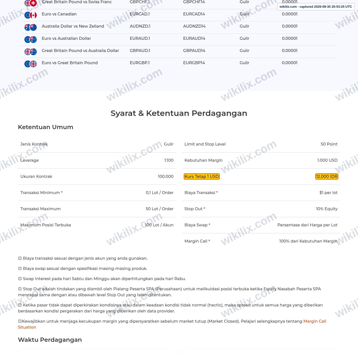 Our full page screenshot of the page this clause sits on, on FIRST STATE FUTURES's site fsf.co.id, taken on Aug 30, 2026. The quoted words are marked in the image.