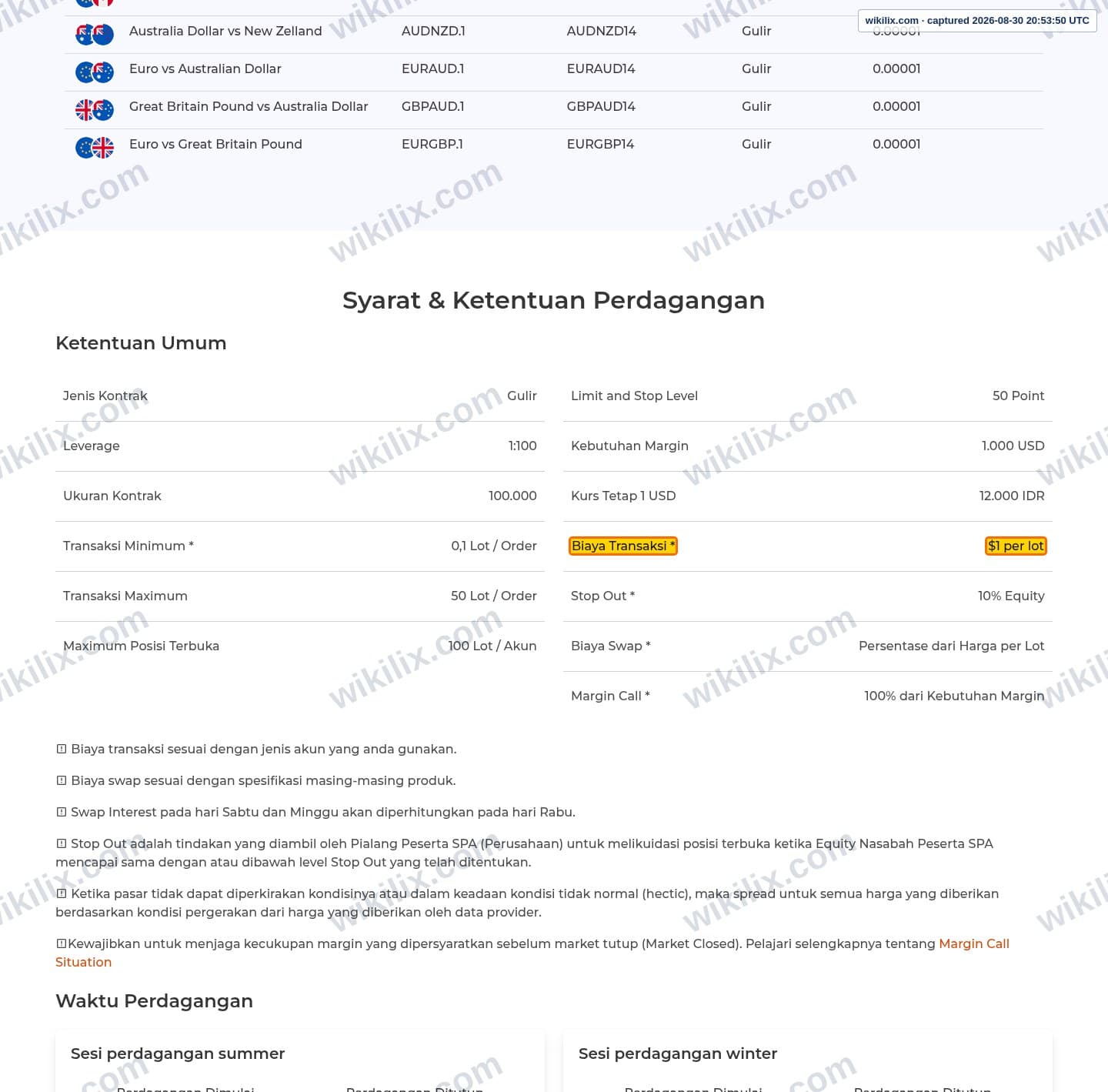 Our full page screenshot of the page this clause sits on, on FIRST STATE FUTURES's site fsf.co.id, taken on Aug 30, 2026. The quoted words are marked in the image.