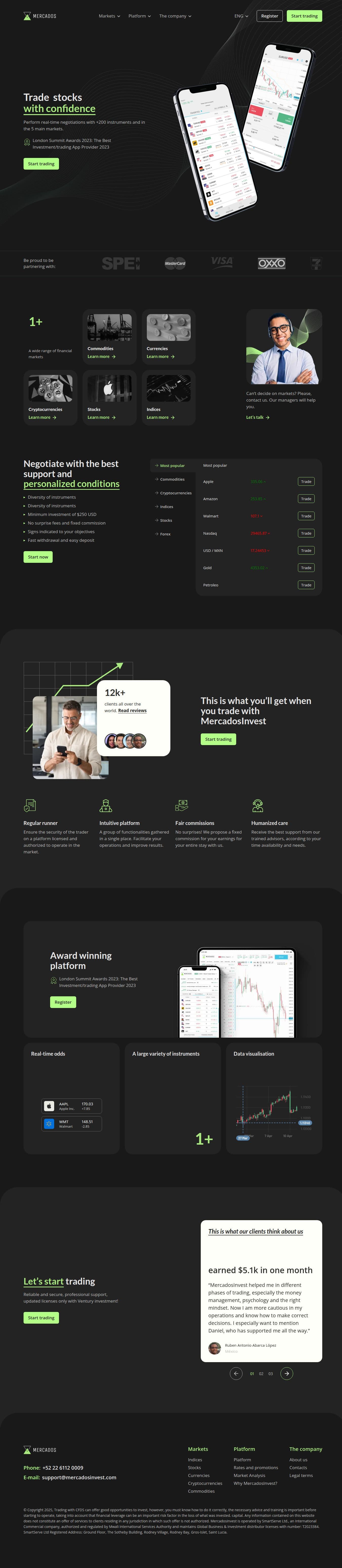 Homepage of mercadosinvest.com as we captured it