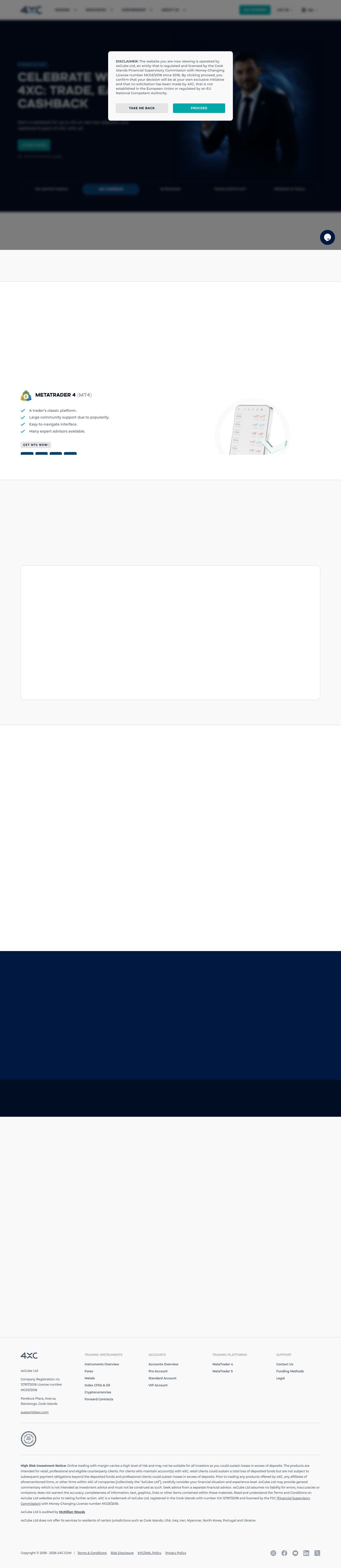 Homepage of 4xc.com as we captured it