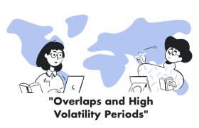 Overlaps and High Volatility Periods