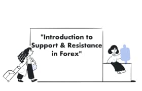 Introduction to Support & Resistance in Forex