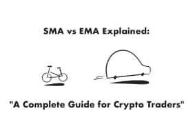 SMA vs EMA Explained: A Complete Guide for Crypto Traders