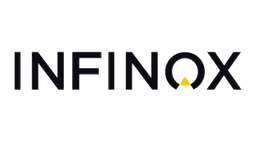 Infinox Limited logo