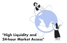 High Liquidity and 24-Hour Market Access