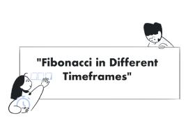 Fibonacci in Different Timeframes