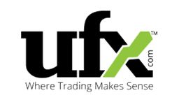 UFXInvest logo