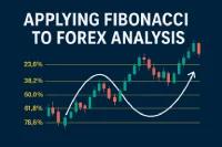 Using Fibonacci in Forex Analysis
