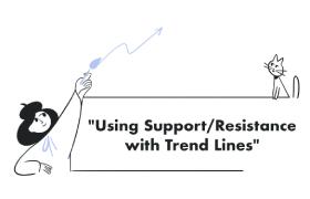 Using Support/Resistance with Trend Lines