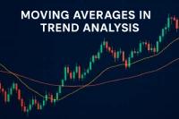 Moving Averages in Trend Analysis