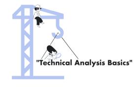 Technical Analysis Basics