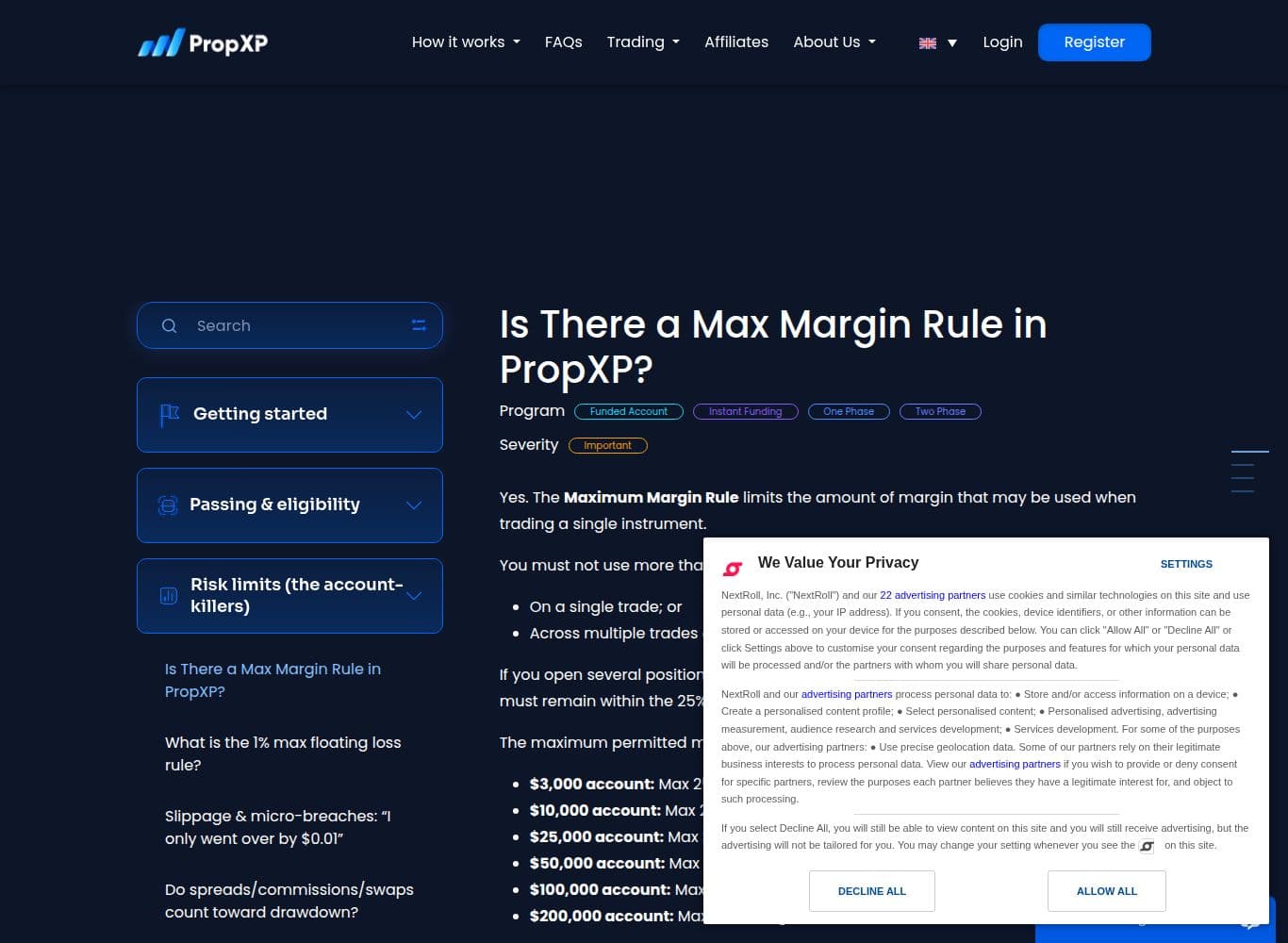 The published 25% maximum margin rule with per-account-size limits, the rule behind the largest documented payout refusal