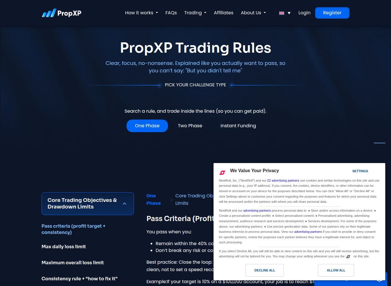 PropXP Trading Rules page setting out static drawdown figures, the consistency threshold and the soft-breach system