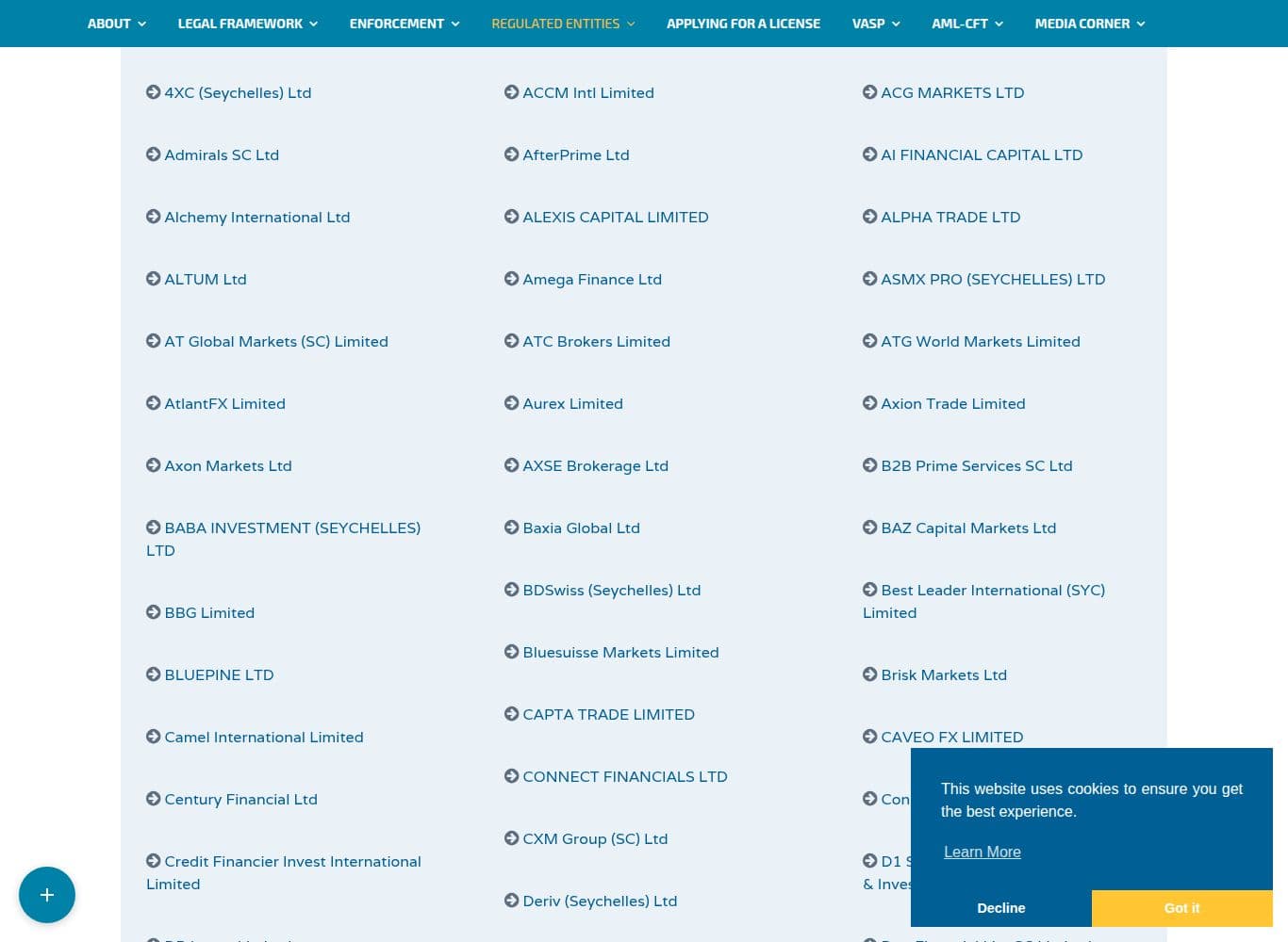 Seychelles FSA securities dealer register listing Eightcap International Ltd, the entity named in the SuperFunded terms