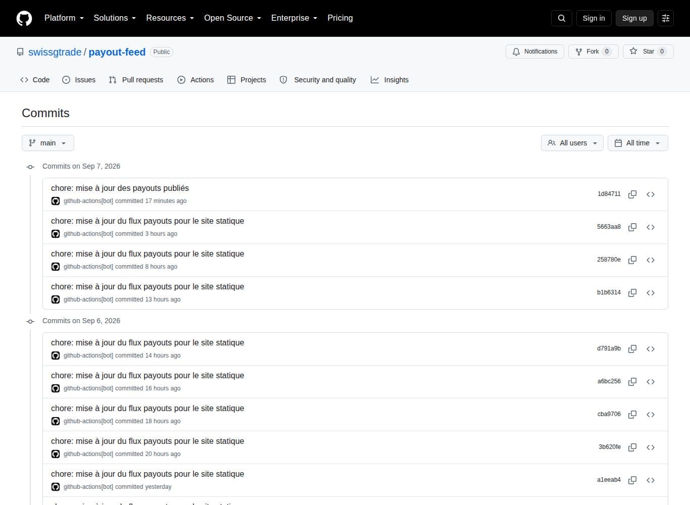 Commit history of the payout feed showing automated updates continuing to the date of review