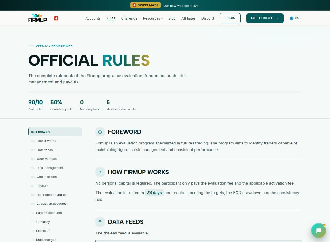 Trading rules and payout policy, showing the 50% consistency threshold, withdrawal caps and the grandfather clause on payout conditions