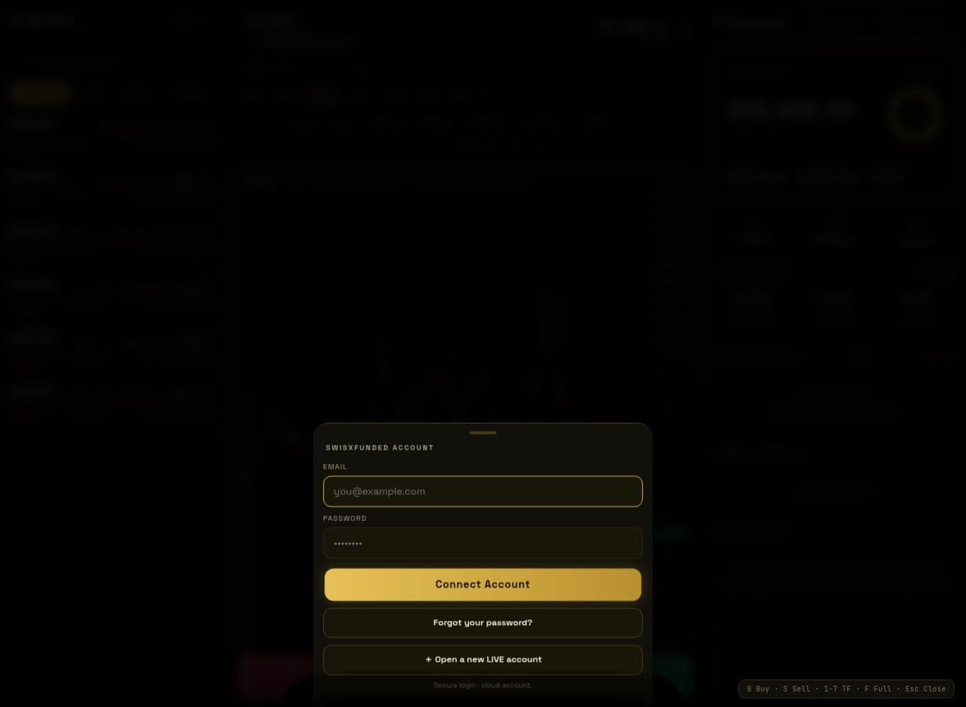 The SwisX Funded trading portal login and terminal