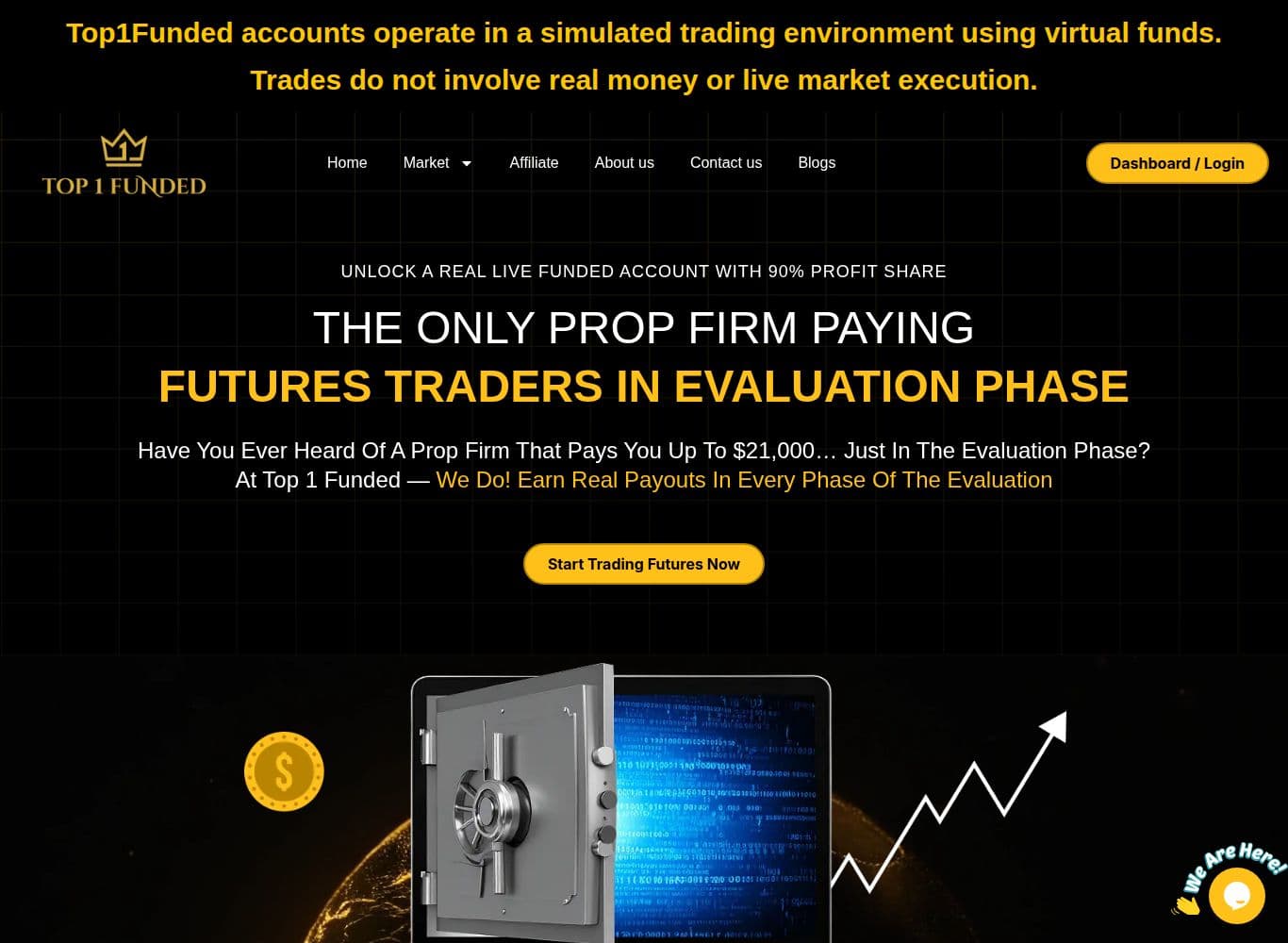 Futures programme page advertising a live funded account with real market execution, contradicting the sitewide simulated-account disclaimer