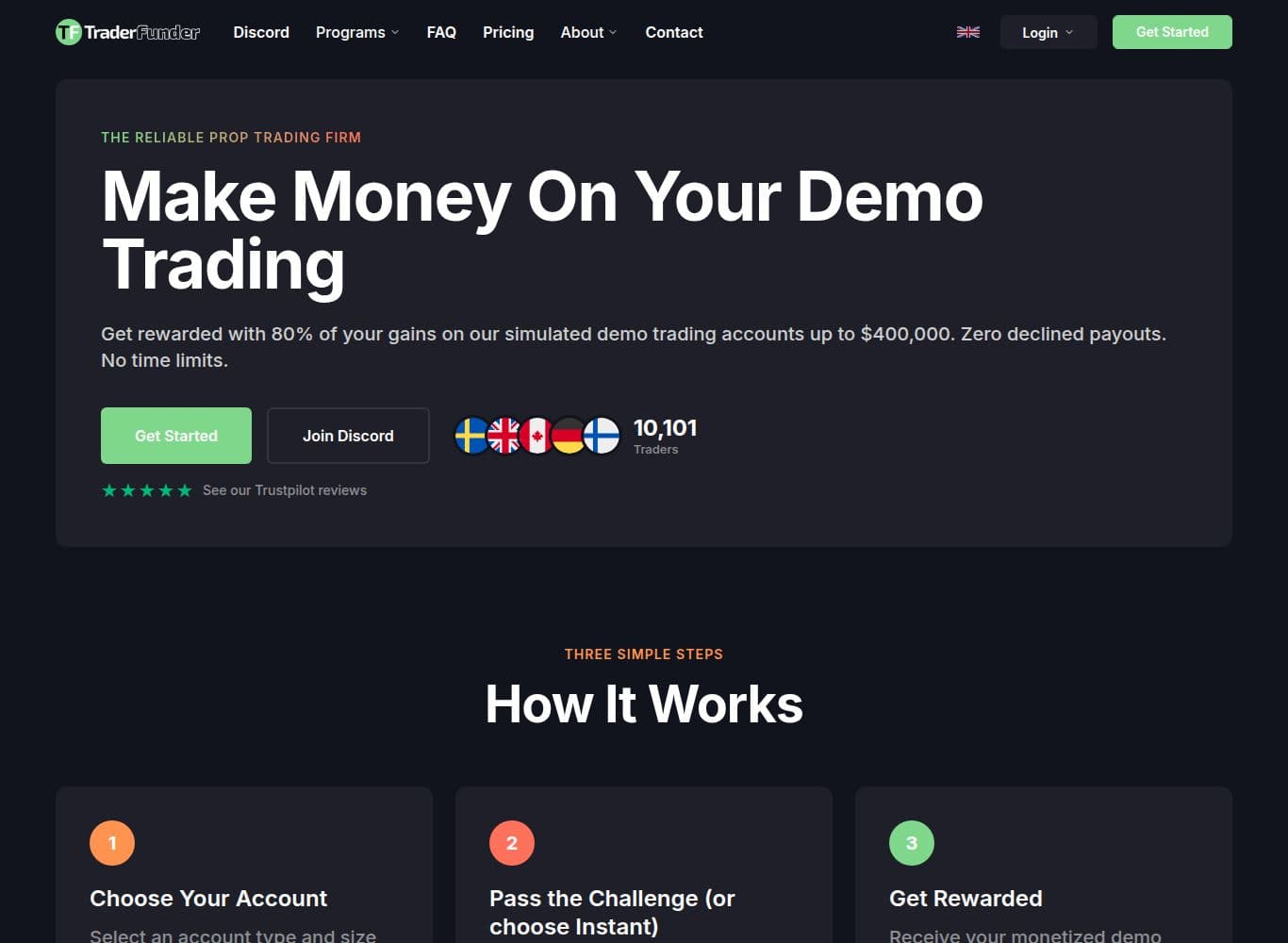 TraderFunder homepage showing the zero declined payouts claim, the 80% profit share and the fully simulated disclosure