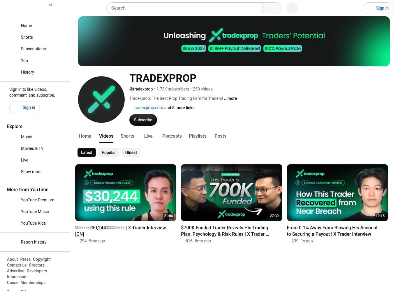 TradeXprop YouTube channel showing 1.73K subscribers, 250 videos and no upload for roughly five months