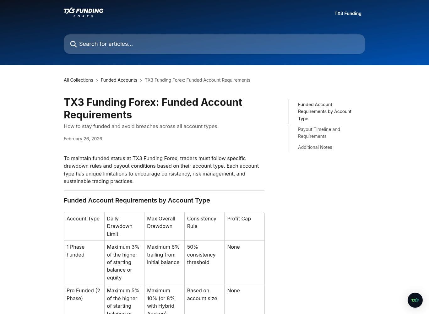 Help centre page setting out the consistency threshold and payout cadence by product
