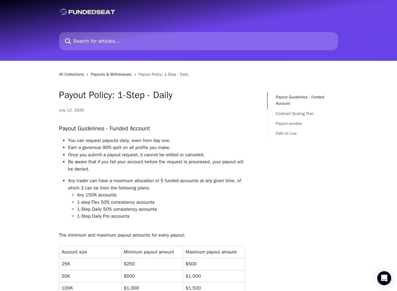 The 1-Step Daily payout policy stating the conditions under which a payout will be denied