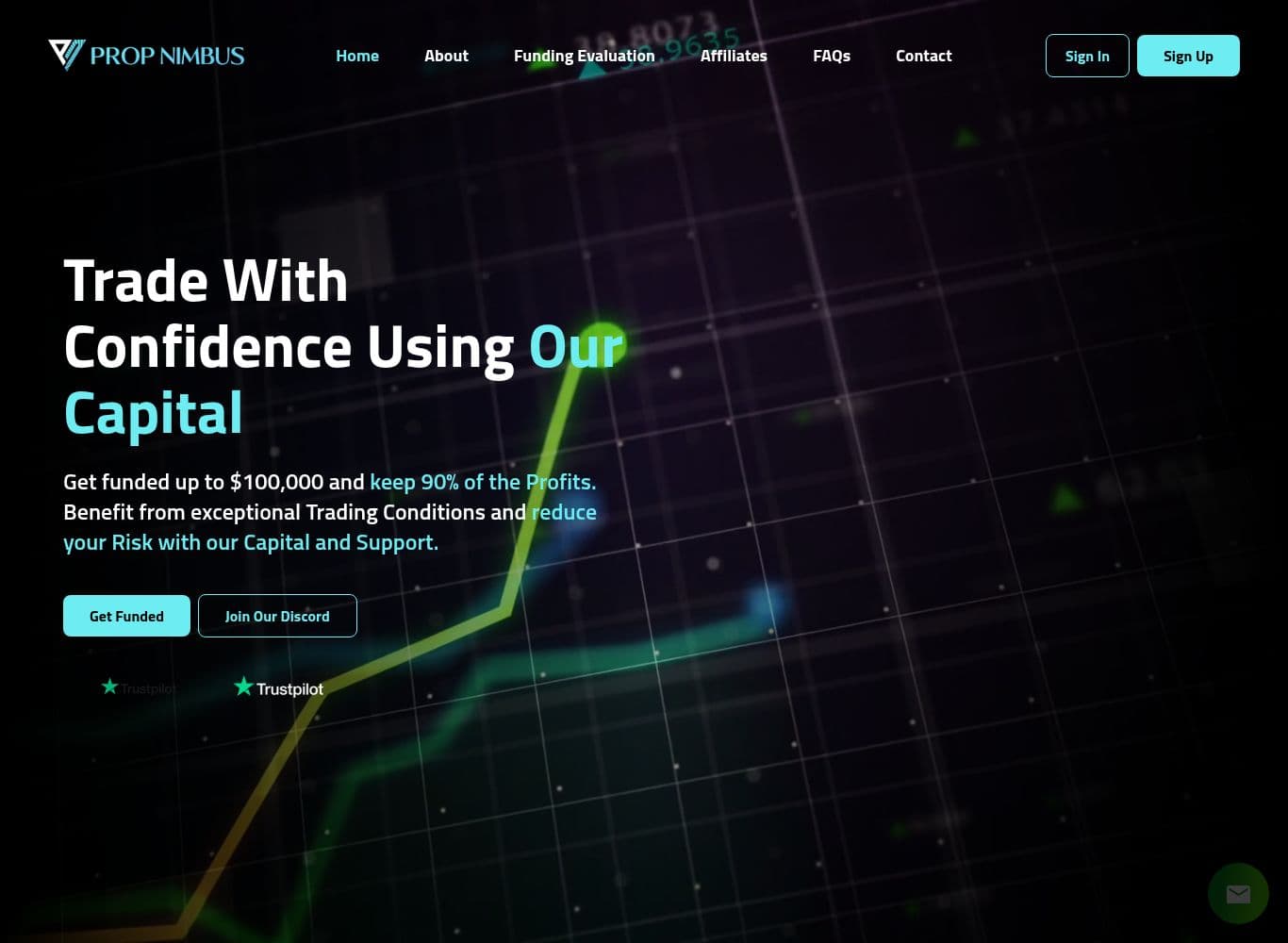Prop Nimbus homepage, still live and promoting a 20 percent discount code on all evaluations
