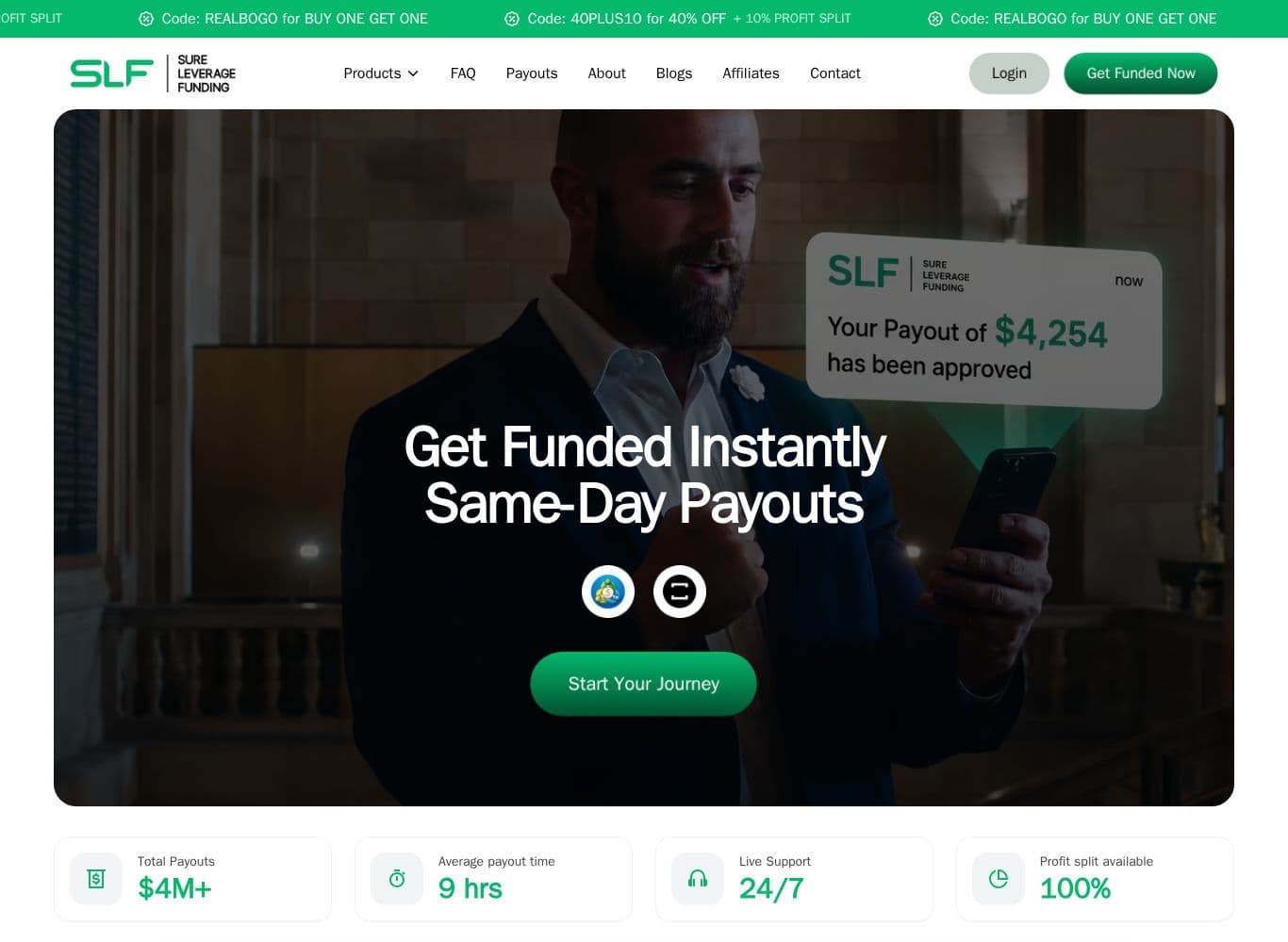 Sure Leverage Funding homepage showing pricing cards advertising a profit split of up to 100% on Instant Funding Zero
