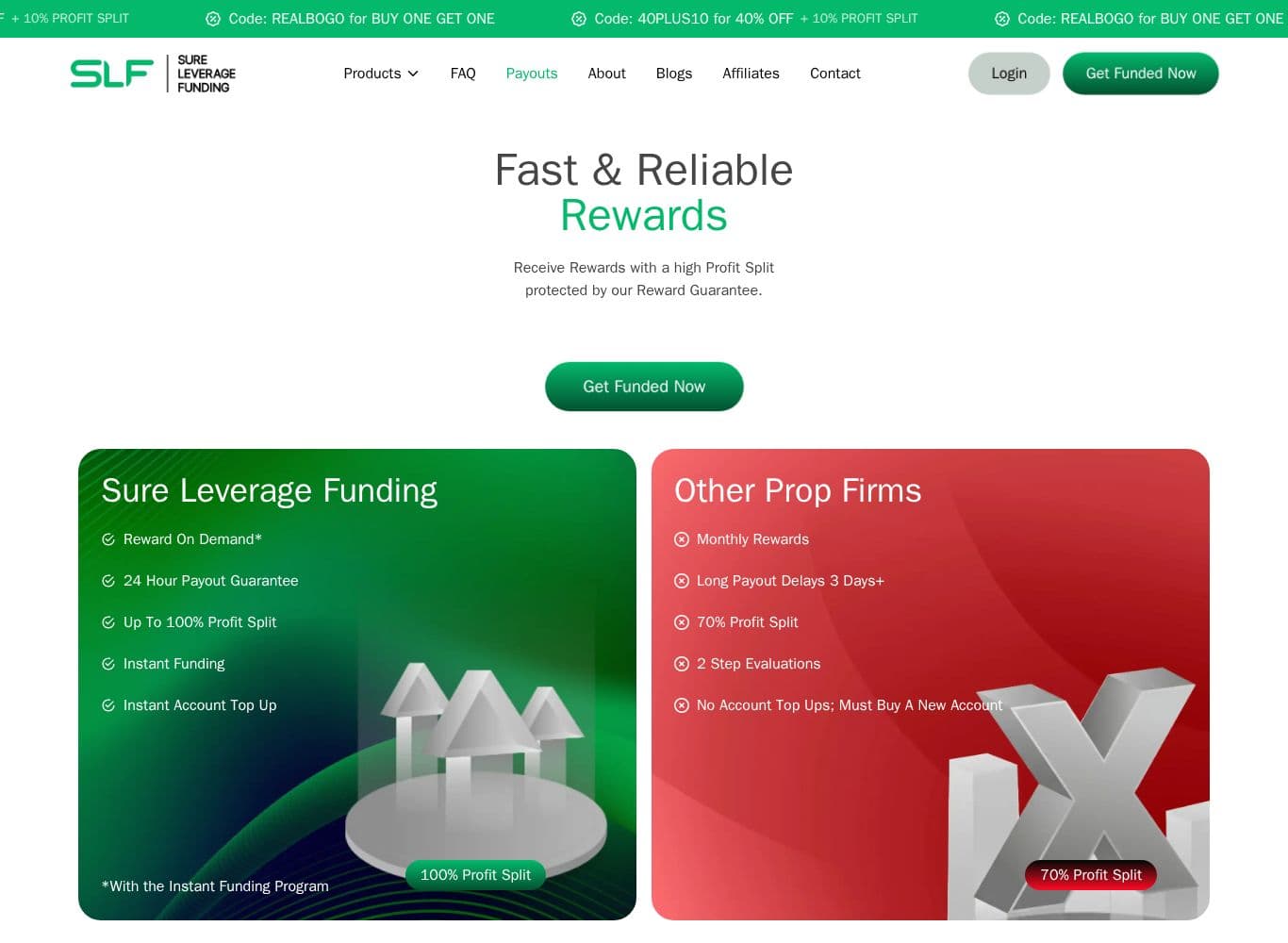 The firm's payouts page showing aggregate reward claims and the 24 hour payout guarantee