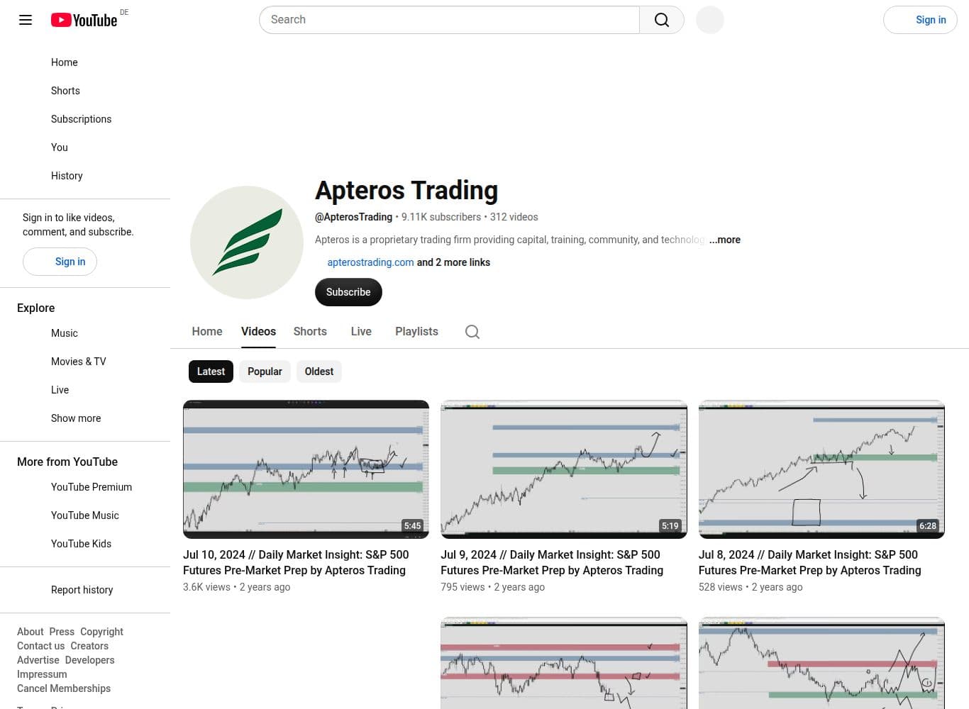 Official Apteros Trading YouTube channel with 9.11K subscribers, most recent upload dated July 2024
