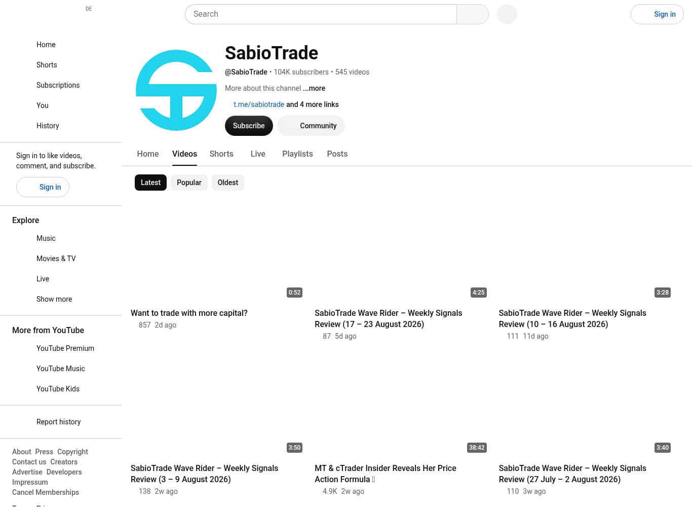 SabioTrade YouTube channel showing 104K subscribers, 545 videos and an upload two days old