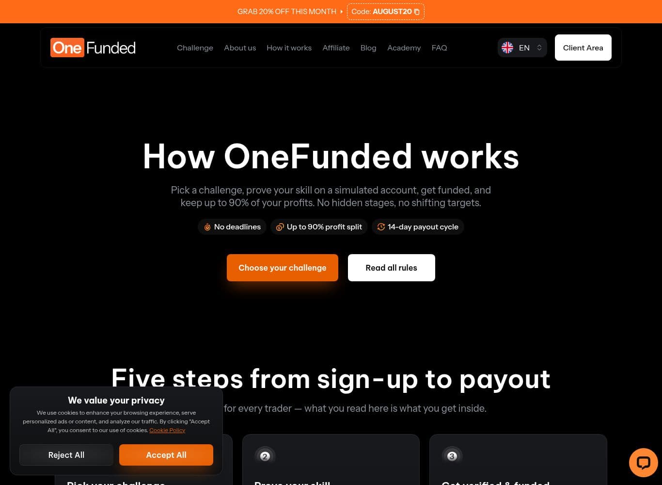 OneFunded how-it-works page stating traders use virtual capital with no deposit