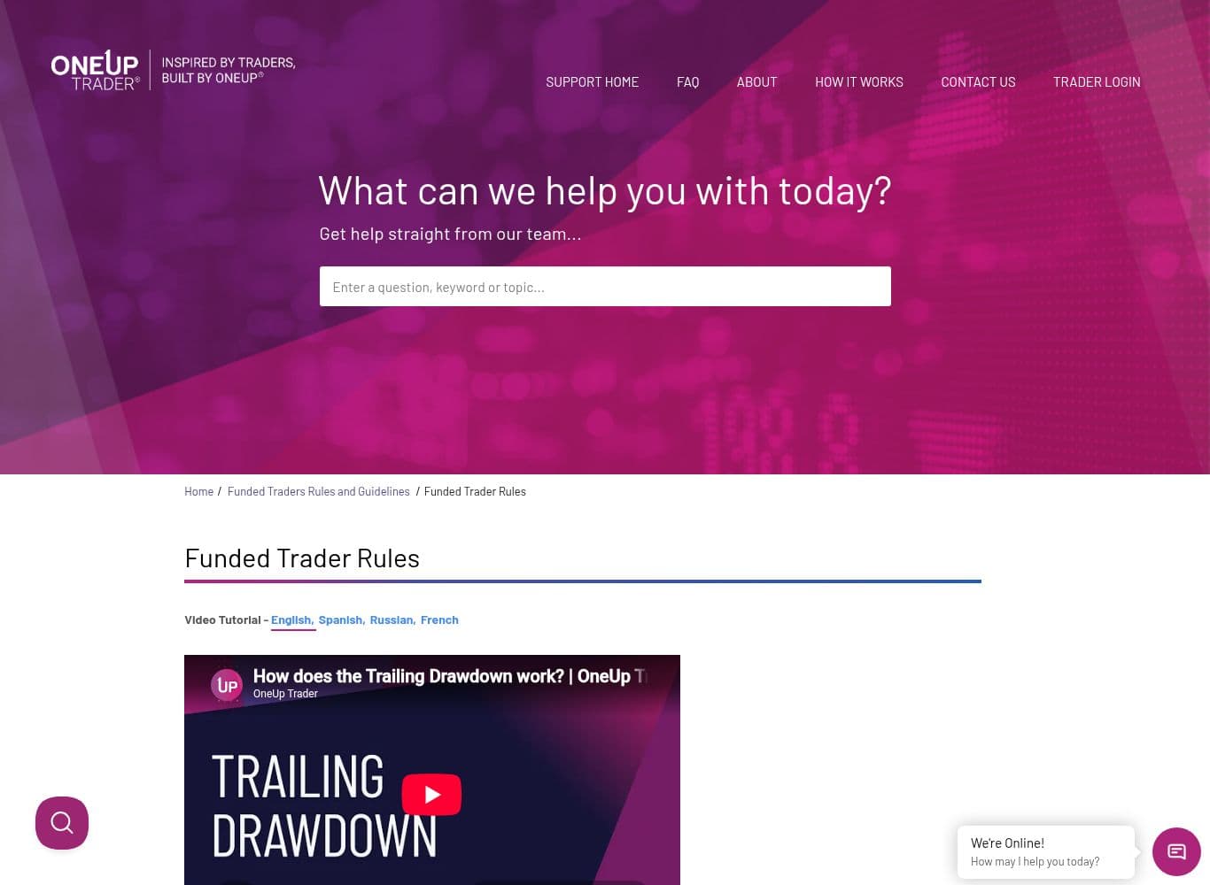 Funded trader rules including the weekly volume floor, the 15-day net-positive checkpoint and the immediate-termination breaches