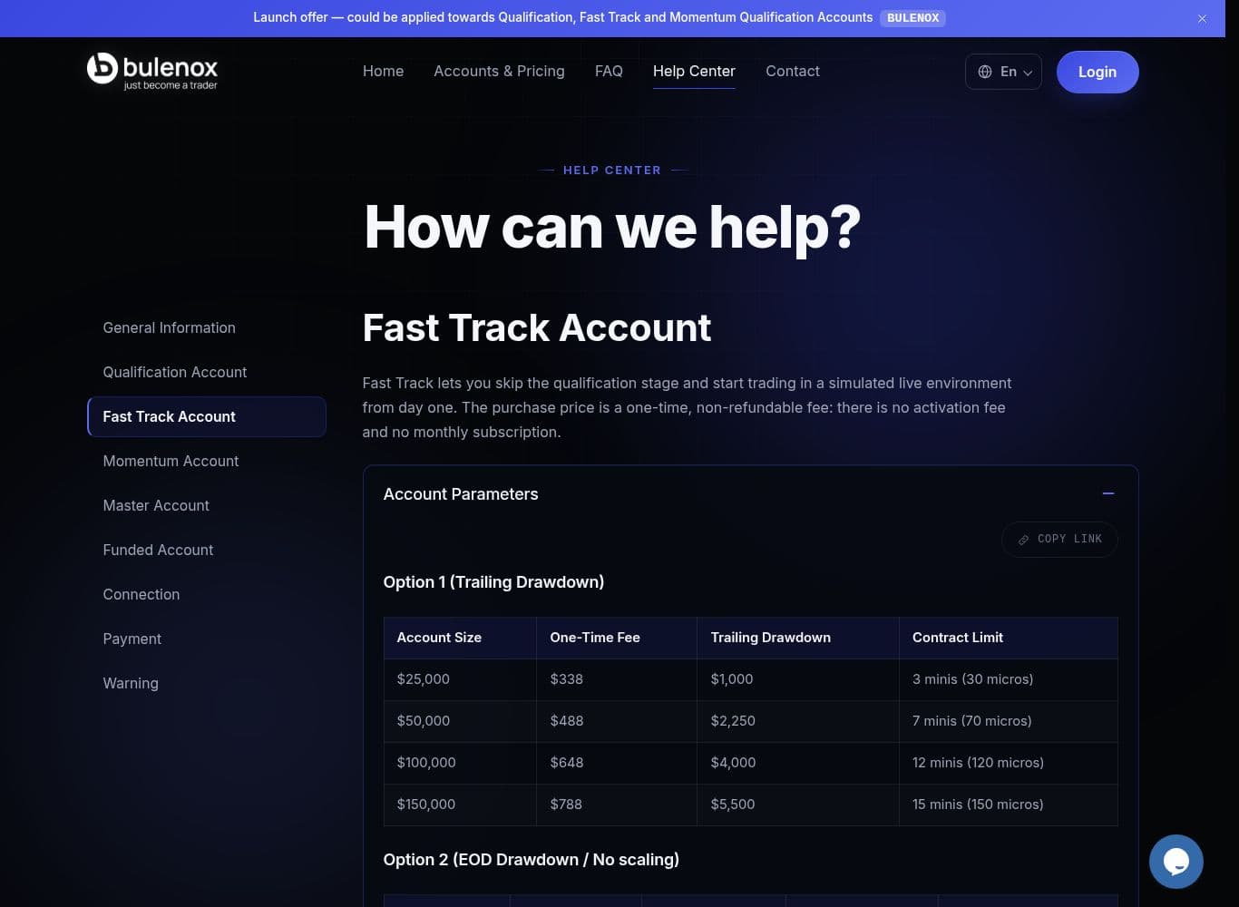 Fast Track payout goals, payout limits and the 20, 25 and 30 percent consistency thresholds