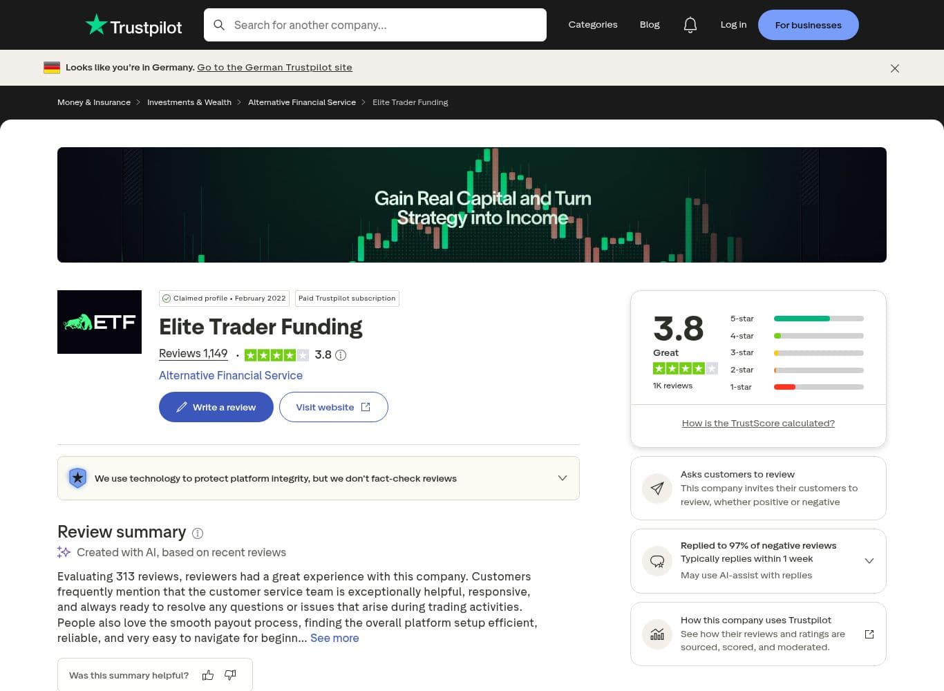 One-star Trustpilot reviews describing sim balances converted to small LIVE ELITE allocations at first payout eligibility