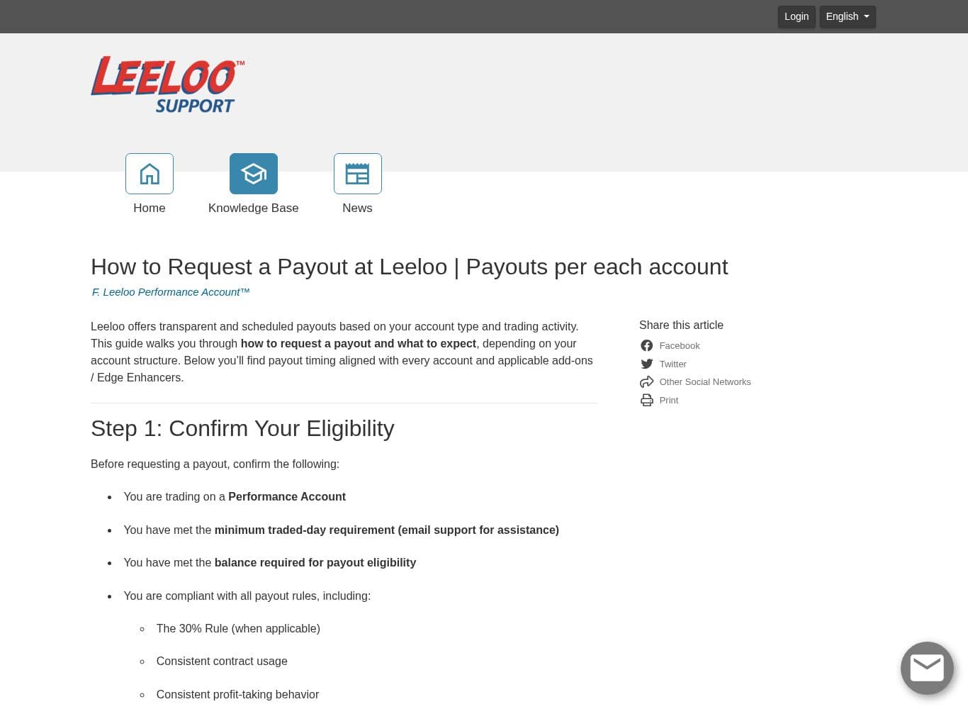 Leeloo payout request rules: email only, monthly window, minimum traded days and manual compliance review