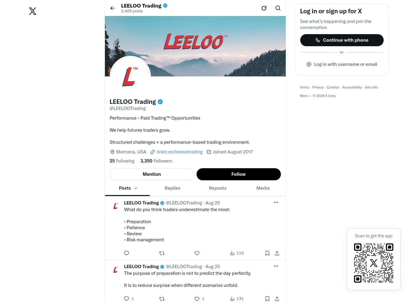 Leeloo Trading official X account