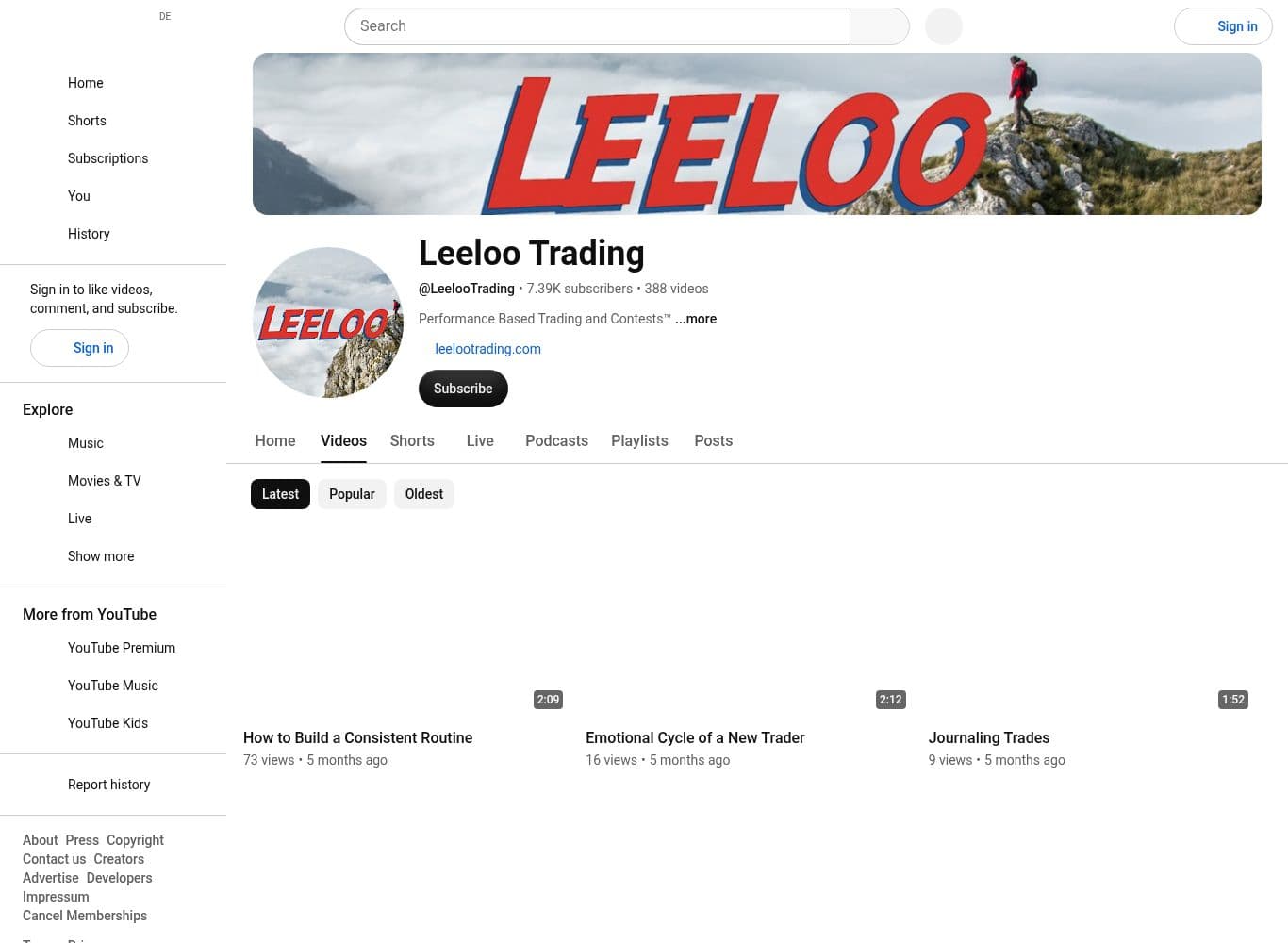 Leeloo Trading YouTube channel showing subscriber count and the gap since the last upload