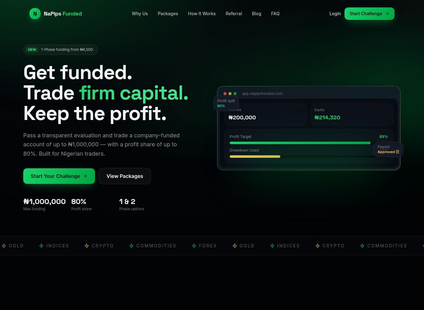 NaPips Funded homepage showing the funding offer and the naira-denominated challenge pitch