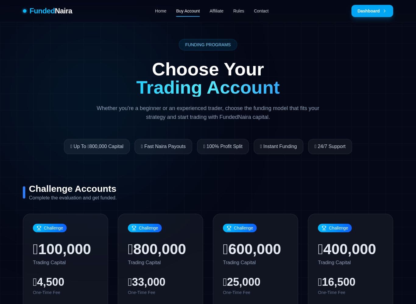 Account pricing from ₦4,500, showing the 5 day minimum that contradicts the rules page