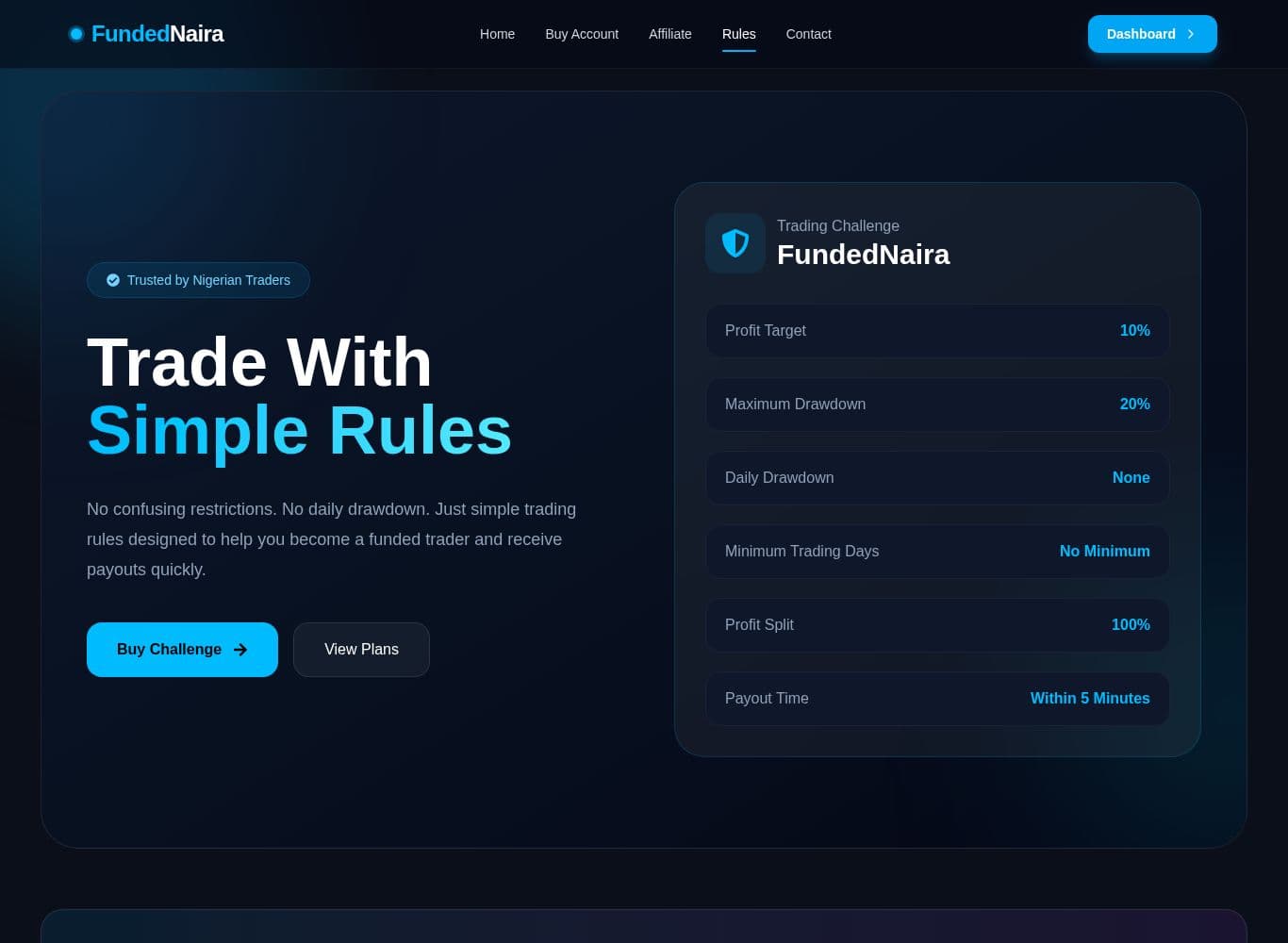 FundedNaira trading rules, including the 20% drawdown and the published consistency threshold