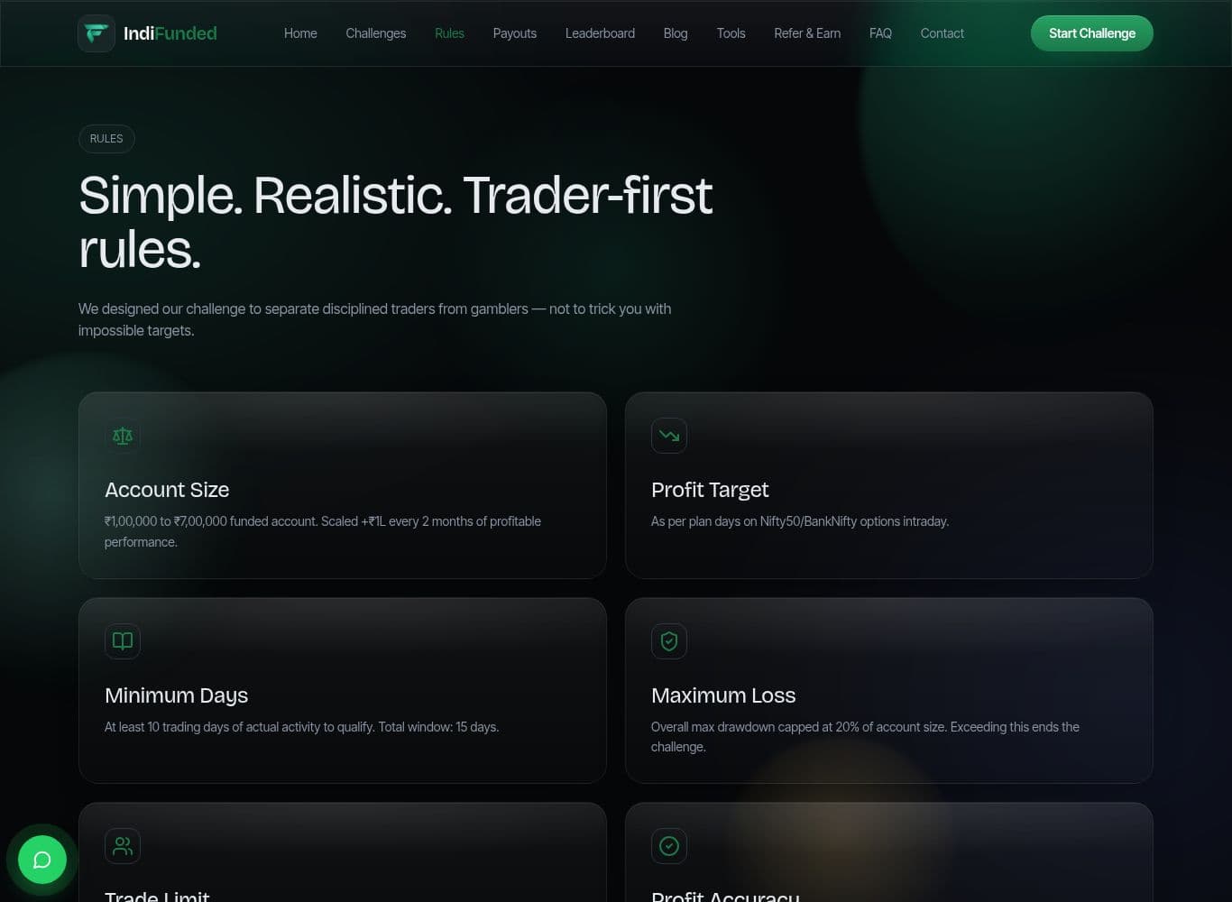IndiFunded trading rules page carrying the undefined minimum 70% accuracy requirement