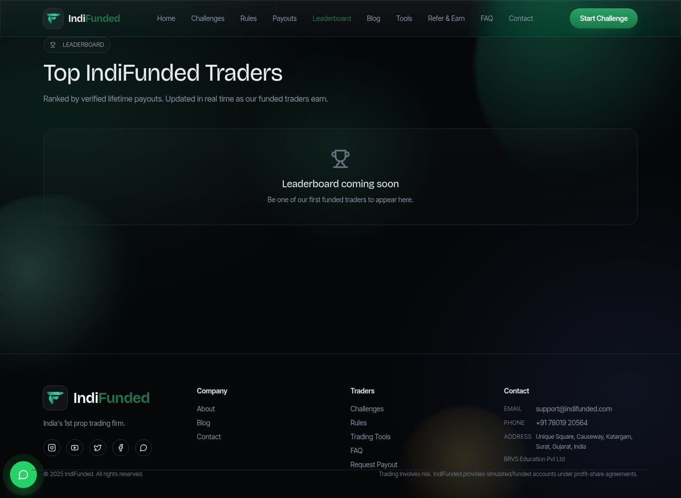 The IndiFunded leaderboard, described as ranked by verified lifetime payouts, showing no funded traders